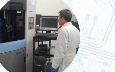 Quality Assurance: Verified Performance at Every Level