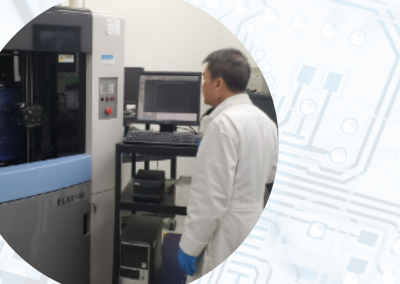 Quality Assurance: Verified Performance at Every Level